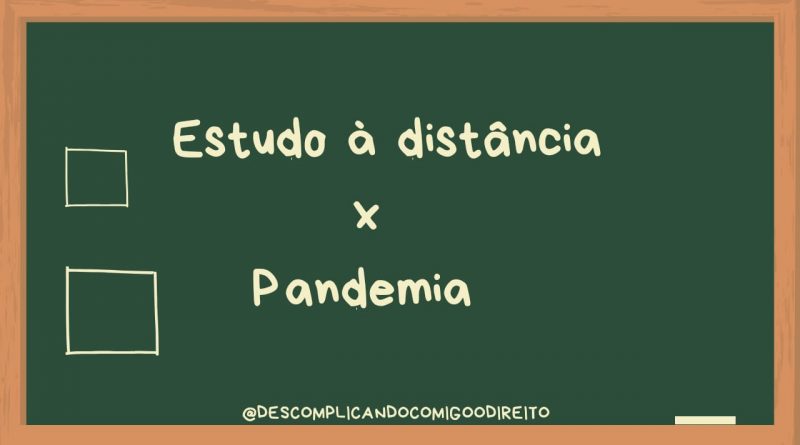 Implicações do estudo à distância em virtude da Pandemia