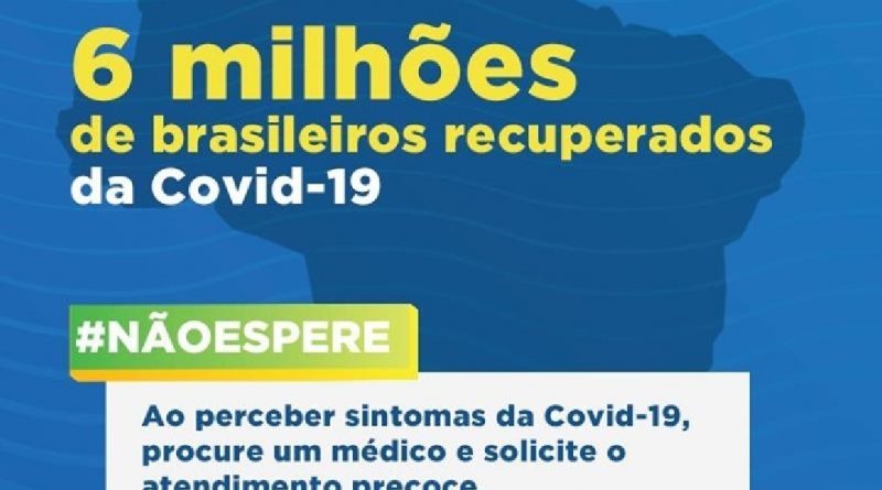 O Brasil já registrou no dia 14 a marca de 6.000.000 de pessoas recuperadas da Covid-19