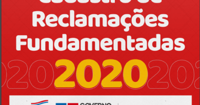 Bahia: Procon divulga lista de empresas com mais reclamações em 2020