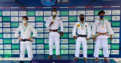 Bahia: Baianos apoiados pelo FazAtleta conquistam vagas para campeonatos nacionais e internacionais