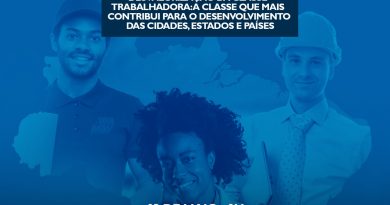 O tema: Desvalorização da classe trabalhadora: a classe que mais contribui para o desenvolvimento das cidades, estados e países.