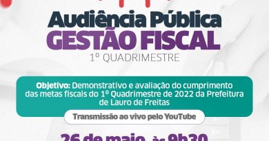 Com o objetivo de avaliar o cumprimento das metas fiscais e apresentar o relatório dos meses de janeiro, fevereiro, março e abril (1º quadrimestre de 2022).