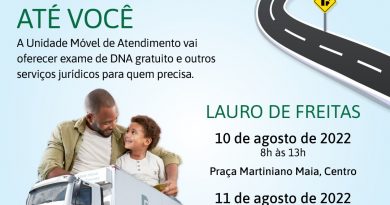 Na quarta-feira, 10, os atendimentos acontecem na Praça Martiniano Maia, no Centro; já na quinta-feira, 11, os laurofreitenses poderão acessar os serviços da instituição