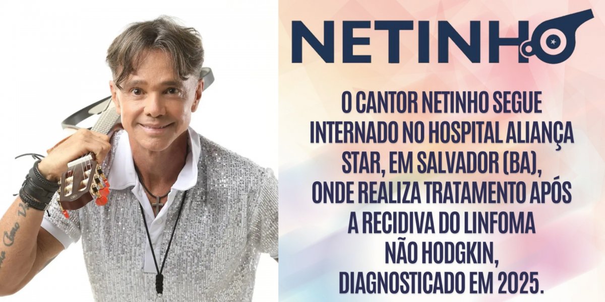 Imagem da notícias